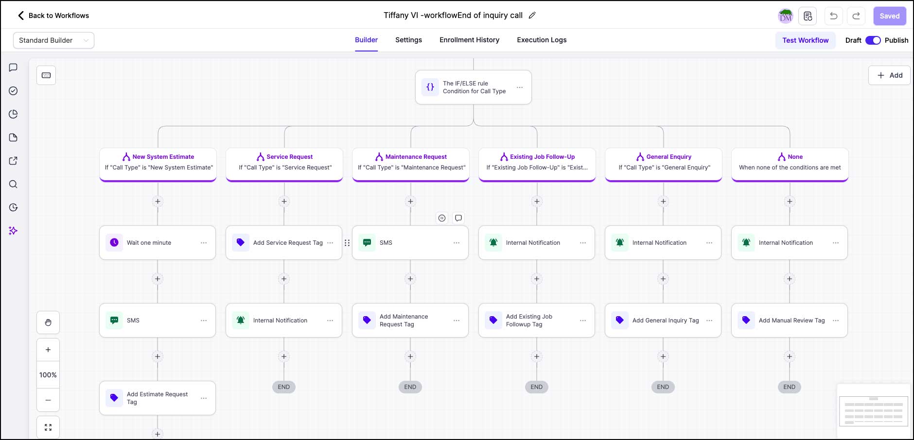 image of the recommendations the AI sent to the customer.